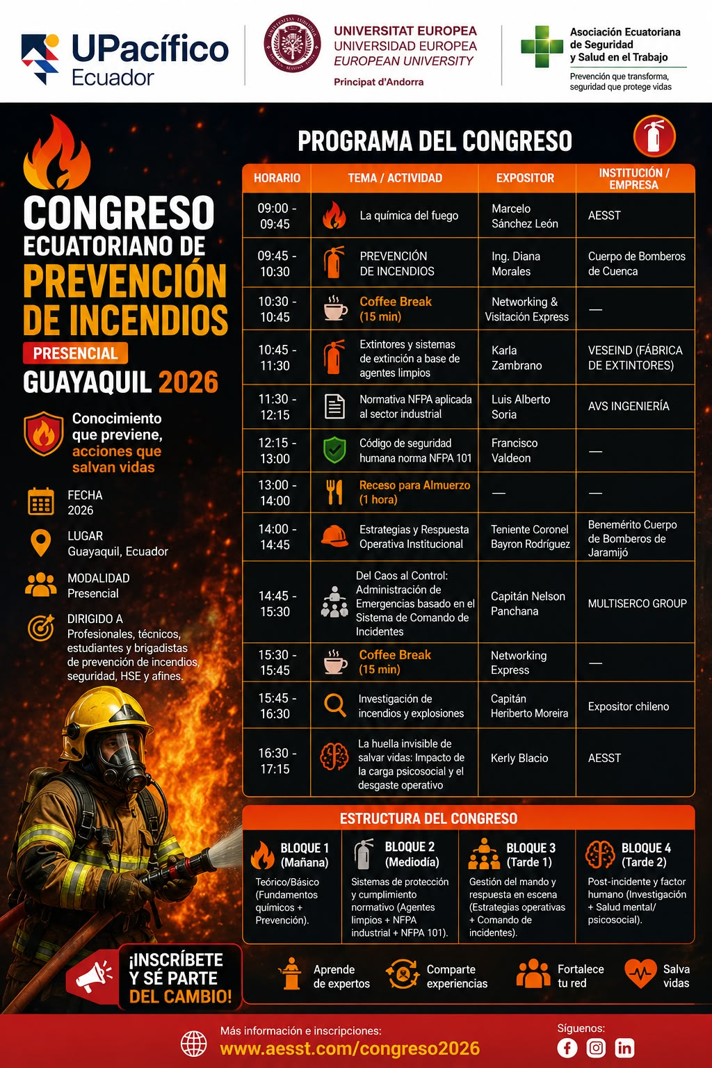 Congreso de Prevencion de Incendios - promocion 4